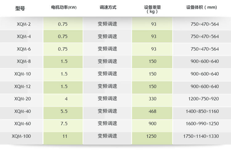 立式方形麻豆精品在线免费