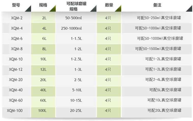 立式方形麻豆精品在线免费